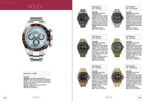 rolex vintage prix|catalogue rolex et prix.